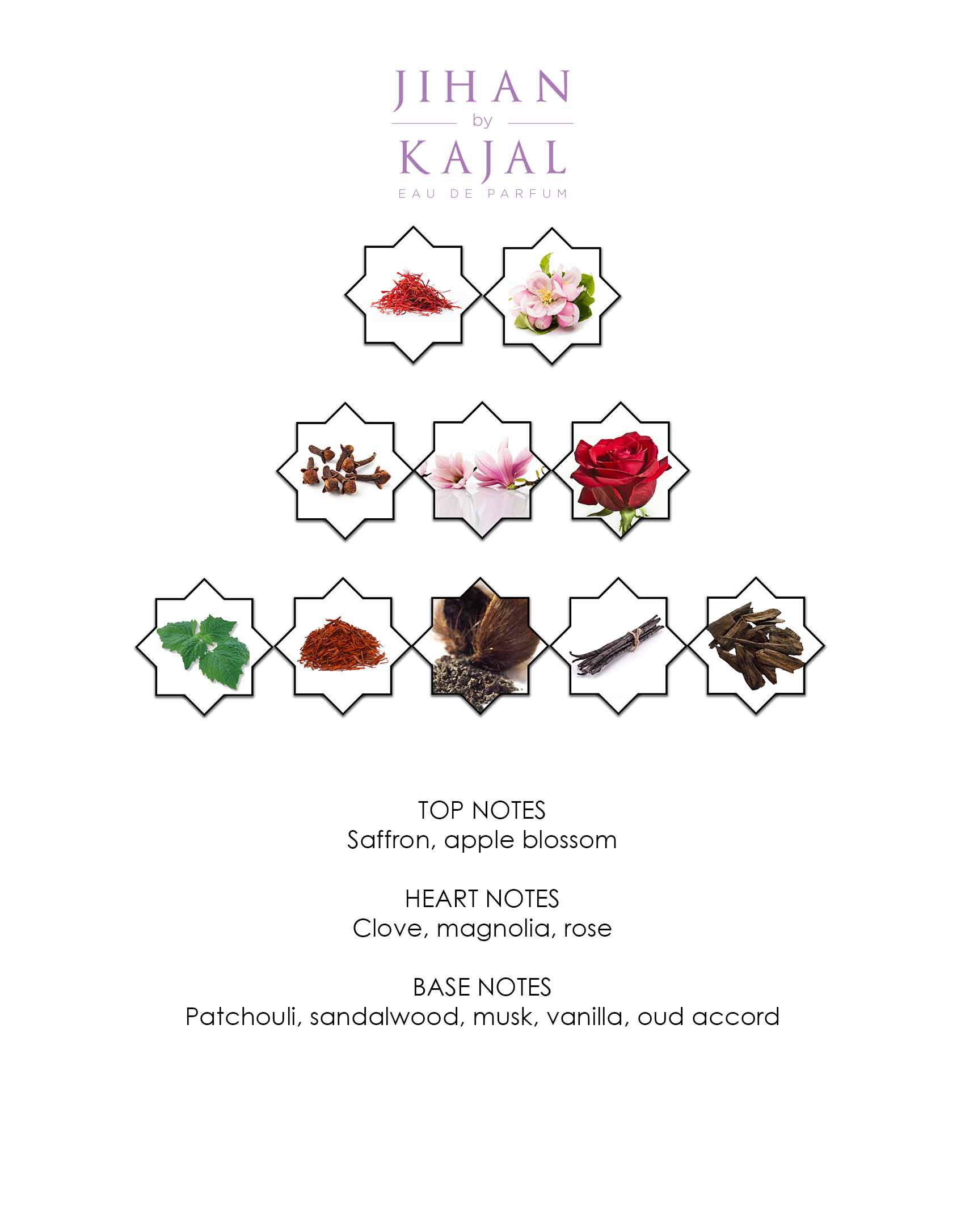 Jihan By Kajal EDP 100ml - Kajal Perfumes Paris